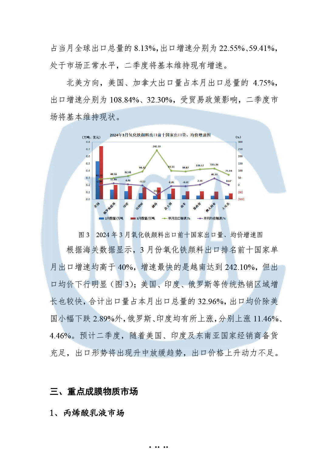 2024年一季度中国涂料、颜料行业经济运行简报-4