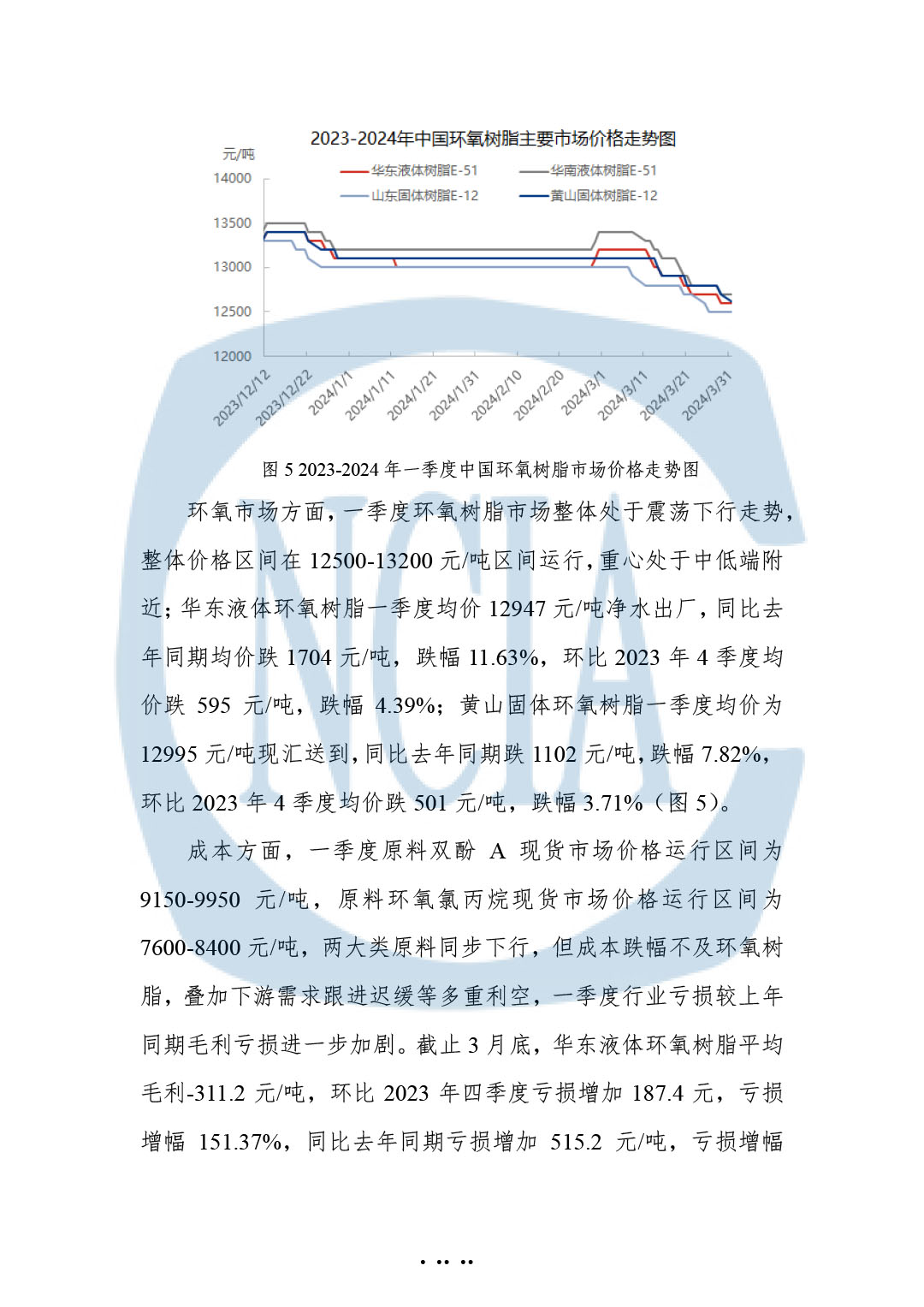 2024年一季度中国涂料、颜料行业经济运行简报-6
