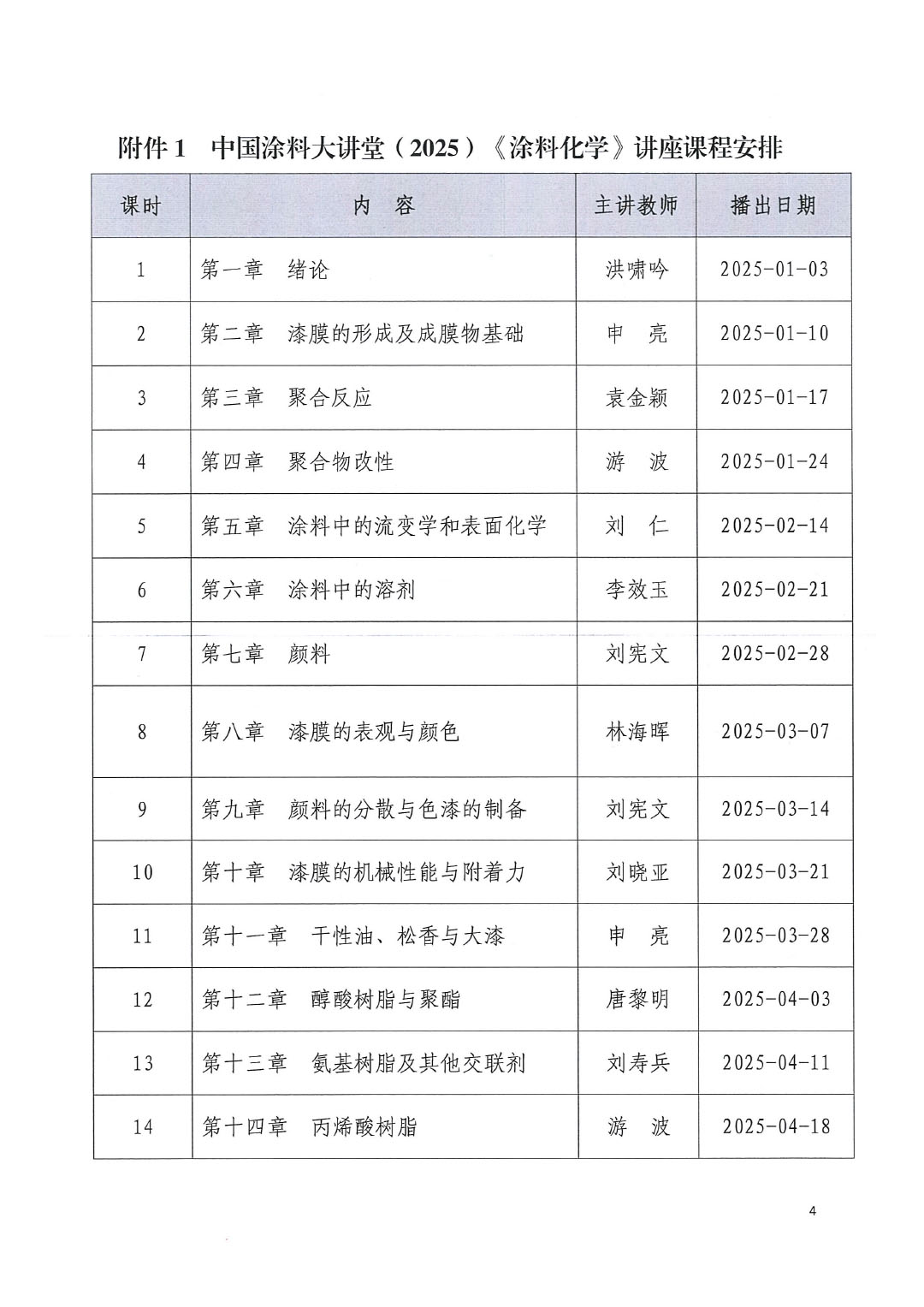 关于举办中国涂料大讲堂（2025）《涂料化学》讲座的通知 (2)-4