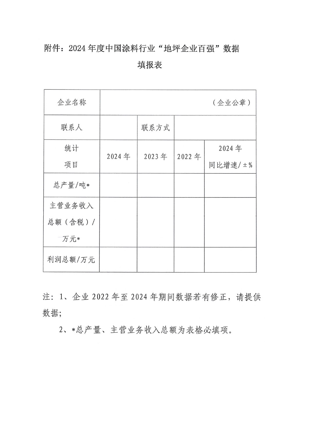 关于2024年度中国涂料行业“地坪企业百强”调研工作的通知-3