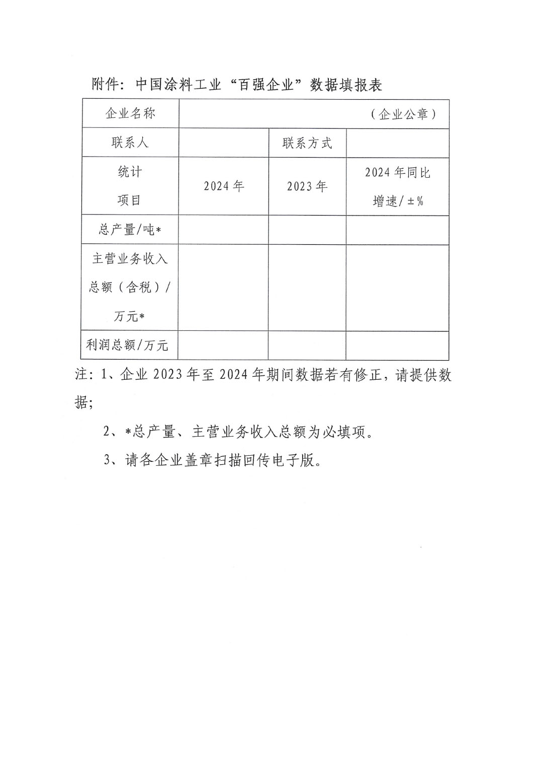 关于2024年度中国涂料工业“百强企业”调研工作的通知-3